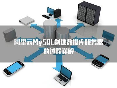 阿里云MySQL创建数据库服务器的过程详解及其在个人互联网服务中的应用