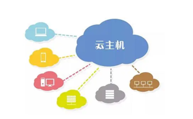 租用独享云主机 为个人互联网服务与建站优化带来的关键优势