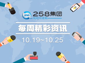 258集团 一站式企业互联网与个人服务解决方案