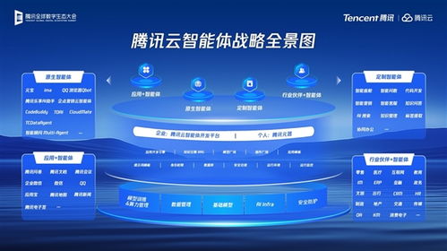 2025腾讯全球数字生态大会 全面开放AI能力，赋能产业提效与个人互联网服务